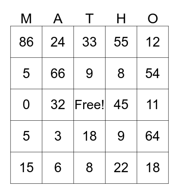 Multiplication Bingo Card
