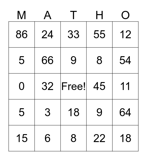 Multiplication Bingo Card