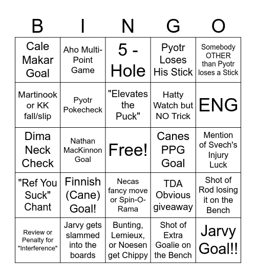 Canes vs Avs 02/08 - BALLY VERSION Bingo Card