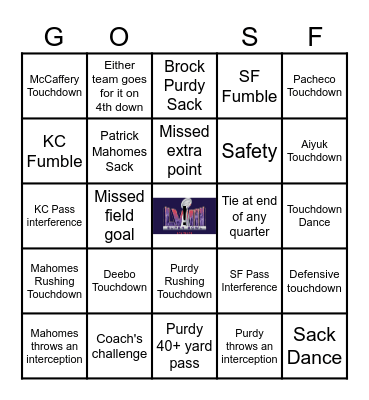 Super Bowl LVIII Bingo Card