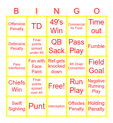 SUPER BOWL LVIII  2nd Half Bingo Card