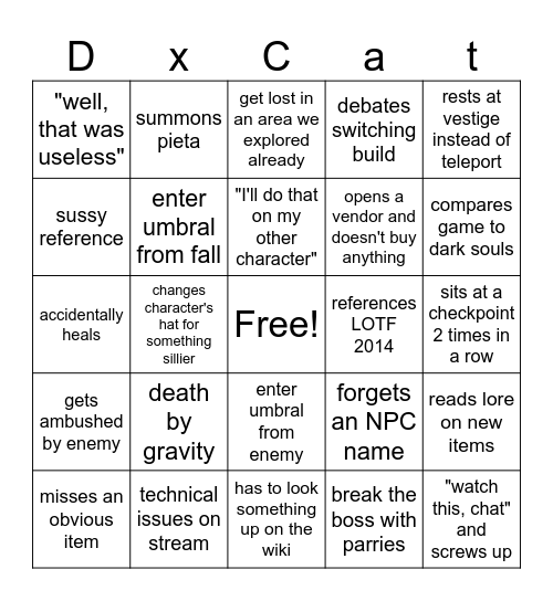 Lords of the Fallen Bingo Card