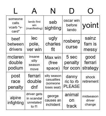 2024 f1 season bingo Card