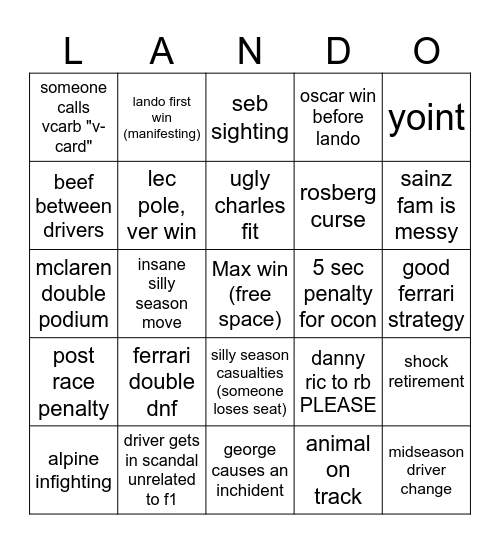 2024 f1 season bingo Card