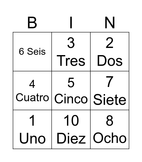 Numeros Bingo Card