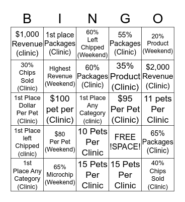 Chicago May Bingo Card