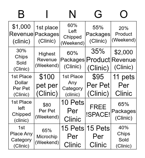 Chicago May Bingo Card