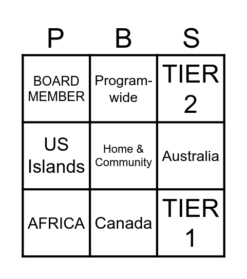 APBS International Bingo Card