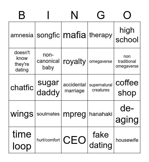 i hate that trope bingo card Bingo Card