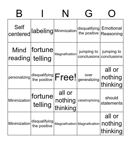 Cognitive Distortions  Bingo Card