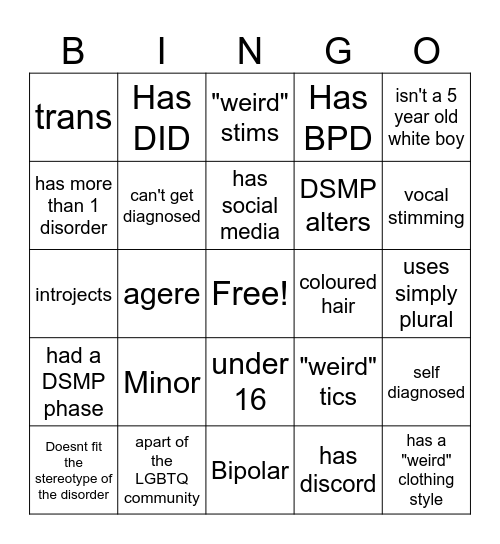 Would r/fakedisordercringe fakeclaim YOU? Bingo Card