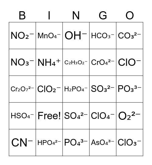 Polyatomic Ions Bingo Card