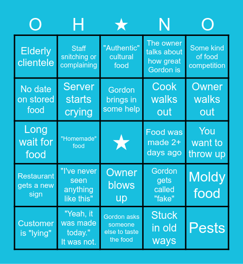 KITCHEN NIGHTMARE BINGO Card