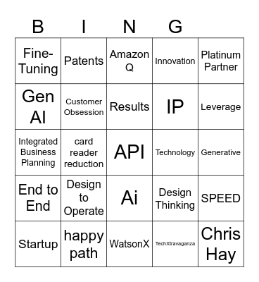 TechXtravaganza Bingo Card