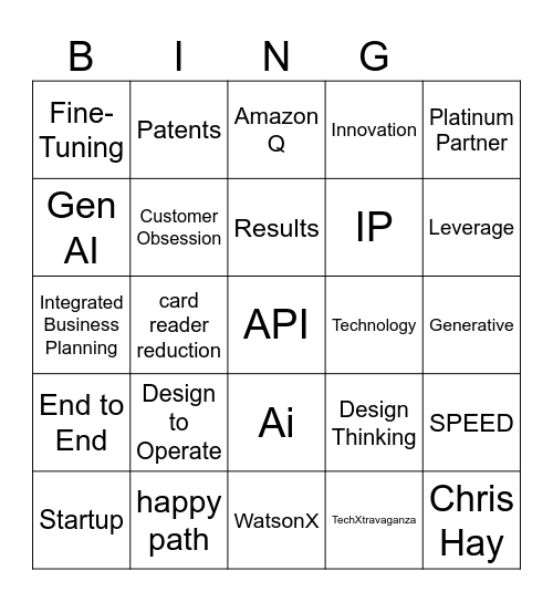 TechXtravaganza Bingo Card