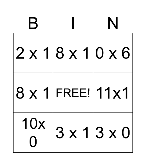 Multiplication 0, 1's Bingo Card