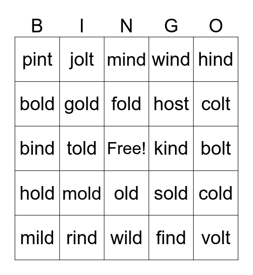 Wilson 2.3 Review Bingo Card