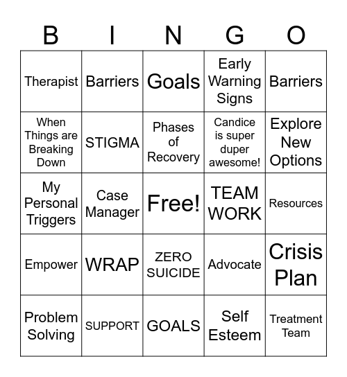 Partnering with your Treatment Team Bingo Card