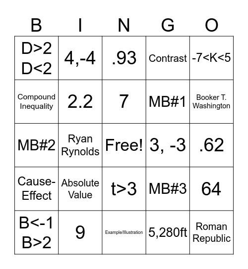 Math Bingo 2/9/24 Bingo Card