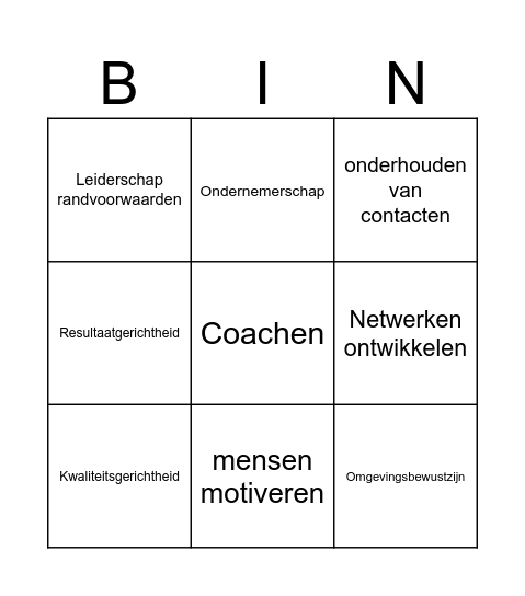 Competentie BINGO Card