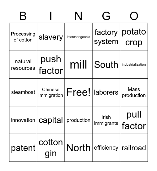 Immigration, Industry, and Reform Bingo Card