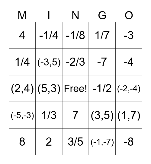 Slopes and Lines Bingo Card