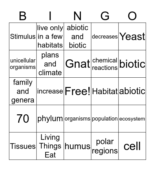 Bingo 6th Science Ch.11 # 2 Bingo Card