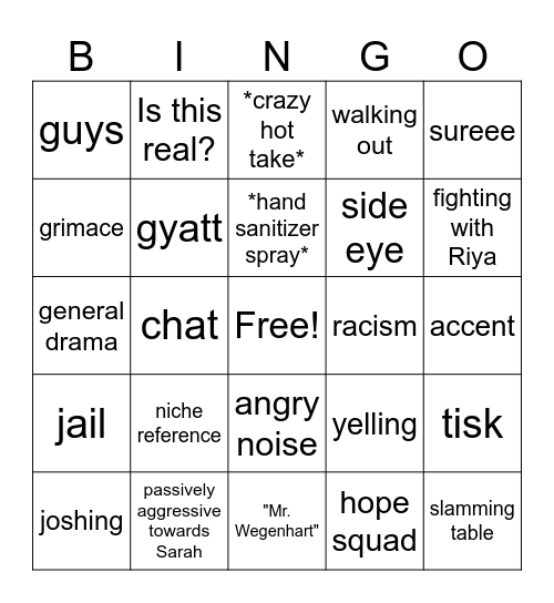 Anushka Bingo Card