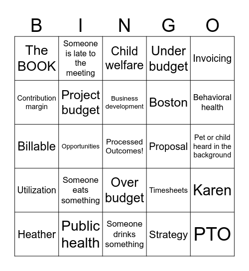 Processed Outcomes Team Meeting Bingo Card