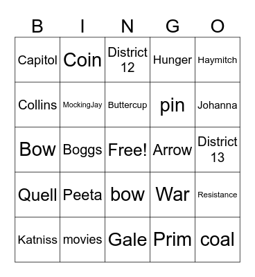 Hunger Games Bingo Card