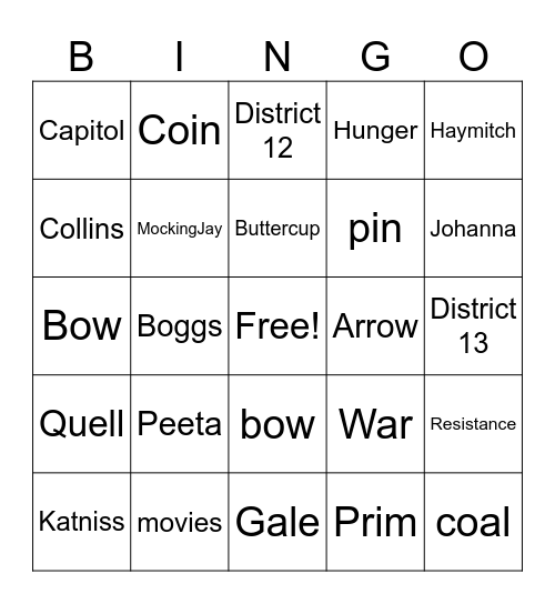 Hunger Games Bingo Card