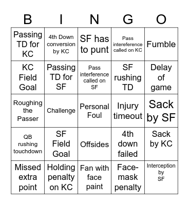 Super Bowl 2024 Bingo Card