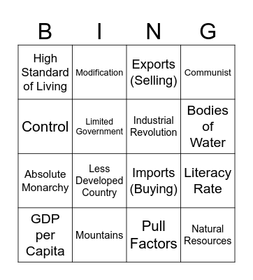 Interim 3 Bingo Review Bingo Card
