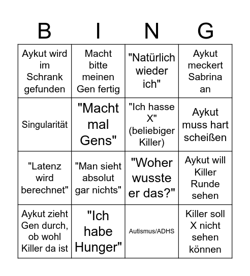 Aykut Gamer Rage Bingo Card