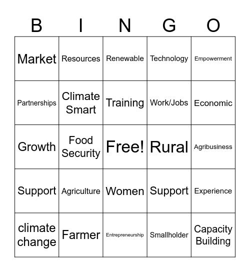 Global-Africa Conversations Bingo Card