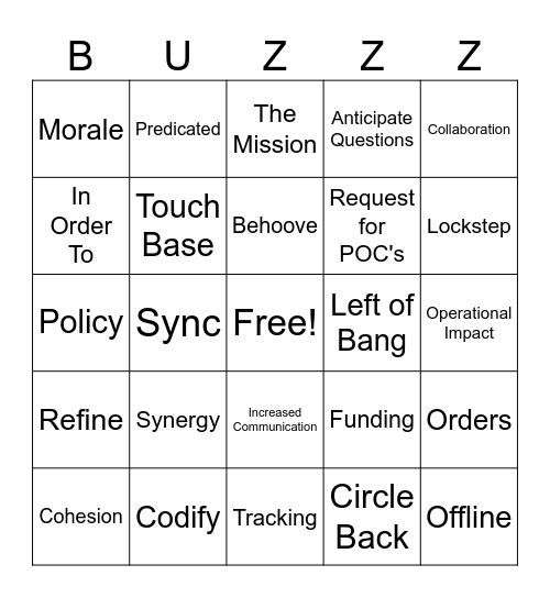 Buzzword Bingo Card