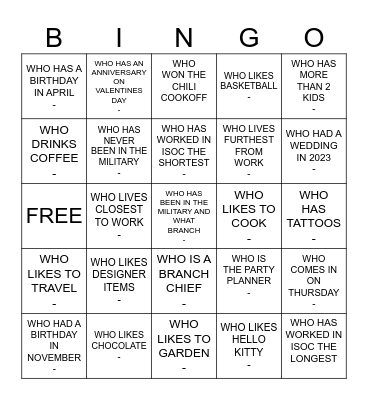 ISOC VALENTINE'S BINGO Card