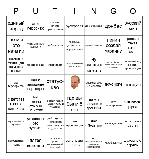 Ded Bingo Card