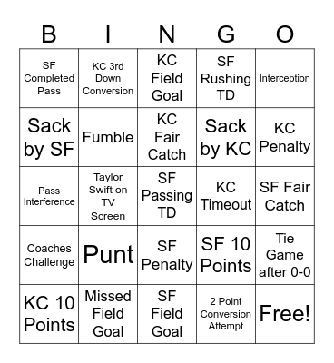 Super Bowl LVIII Bingo Card