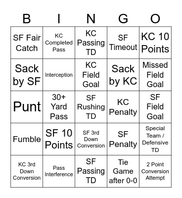 Super Bowl LVIII Bingo Card