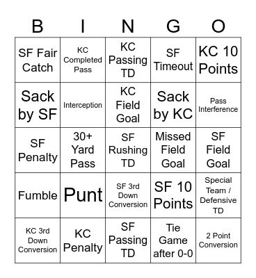 Super Bowl LVIII Bingo Card