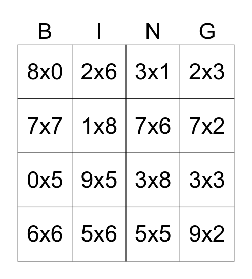 Multiplication Bingo Card