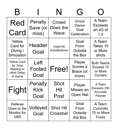 African Cup of Nations Final Bingo Card