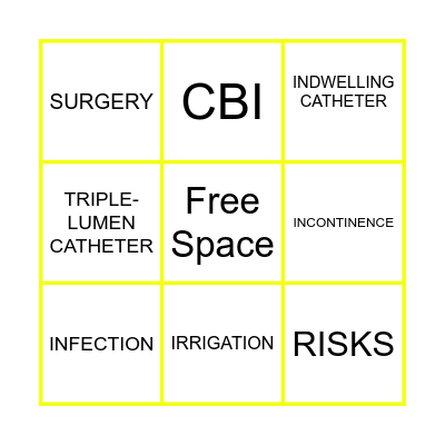 GENITO-URINARY Bingo Card