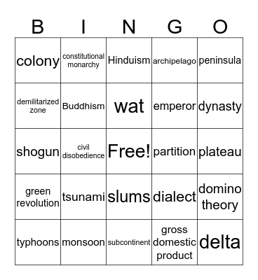 6th Grade Social Studies (3rd 6 Weeks Vocabulary) Bingo Card