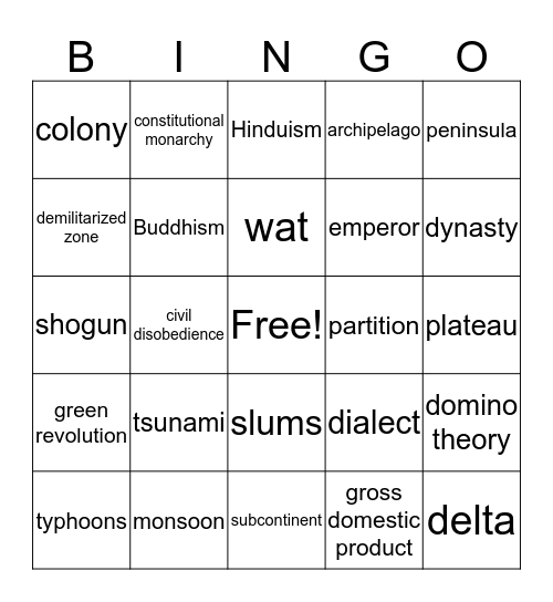 6th Grade Social Studies (3rd 6 Weeks Vocabulary) Bingo Card