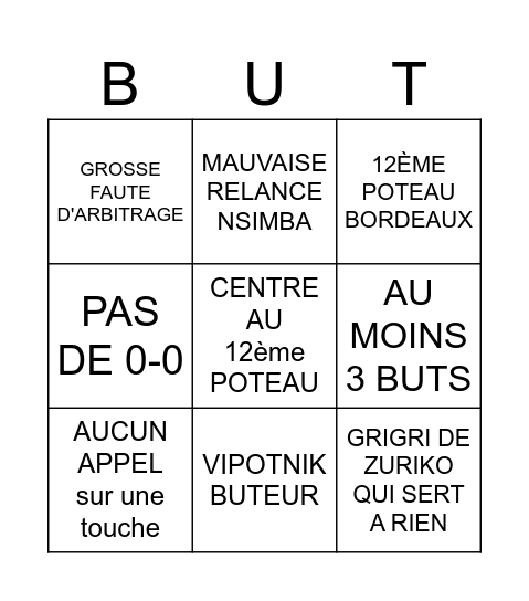 Bingo Bordeaux Grenoble Bingo Card