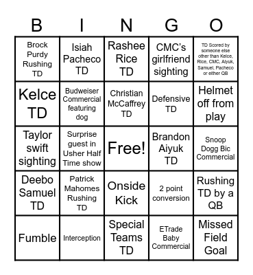 Super Bowl LVIII Bingo Card
