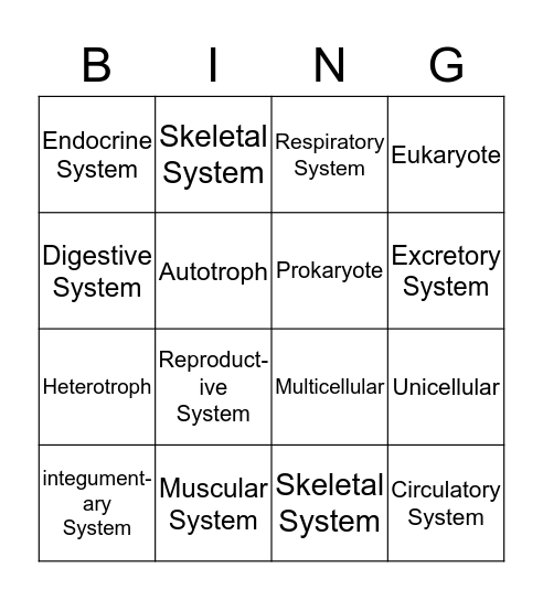 Classification of Organisms/Body Systems Bingo Card