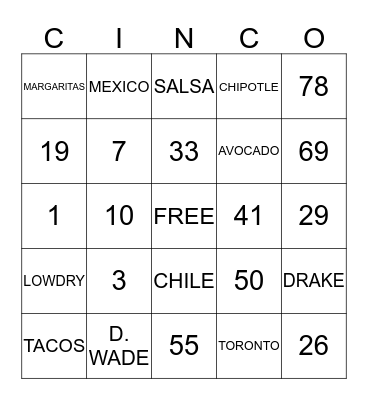 Cinco de Mayo Bingo Card